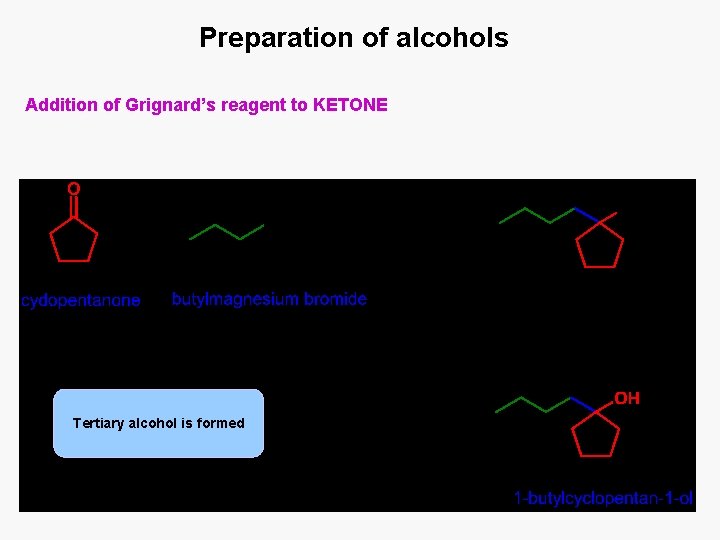 Preparation of alcohols Addition of Grignard’s reagent to KETONE Tertiary alcohol is formed 
