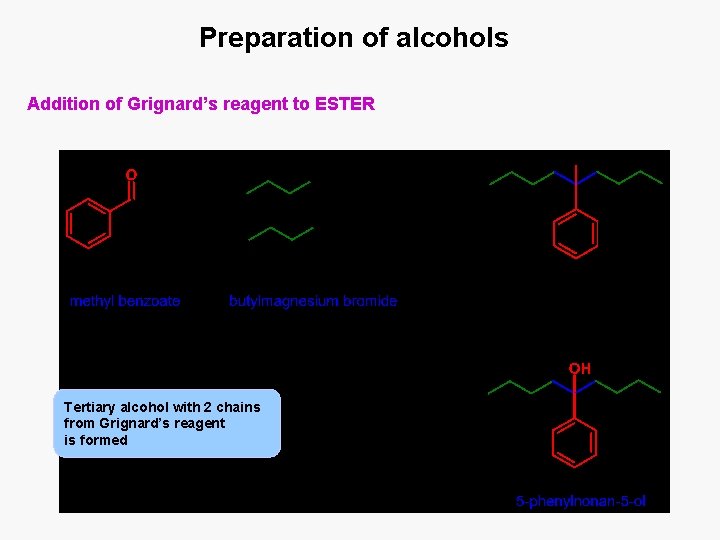 Preparation of alcohols Addition of Grignard’s reagent to ESTER Tertiary alcohol with 2 chains