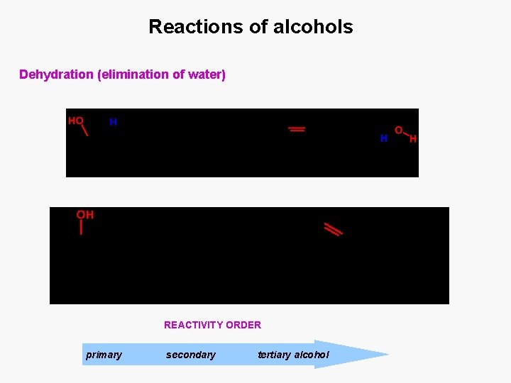 Reactions of alcohols Dehydration (elimination of water) REACTIVITY ORDER primary secondary tertiary alcohol 