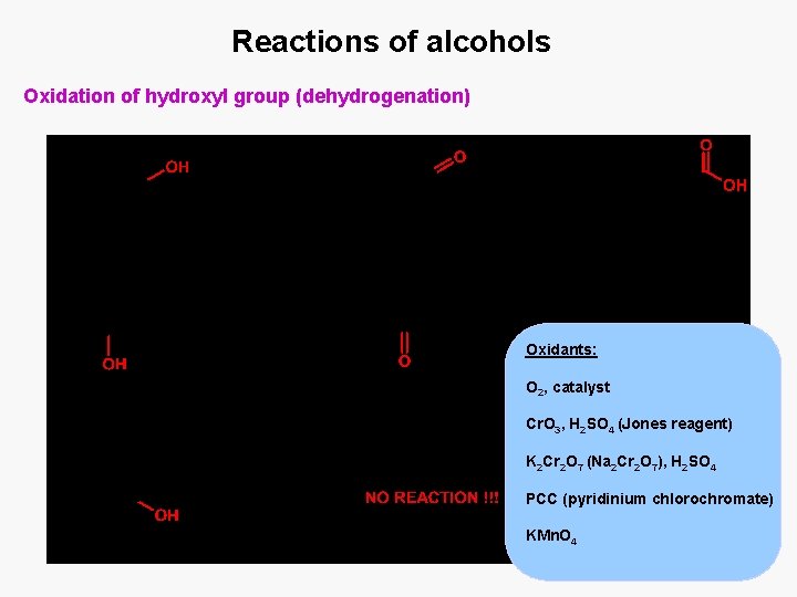 Reactions of alcohols Oxidation of hydroxyl group (dehydrogenation) Oxidants: O 2, catalyst Cr. O