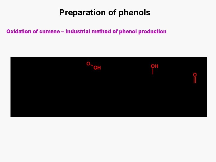 Preparation of phenols Oxidation of cumene – industrial method of phenol production 