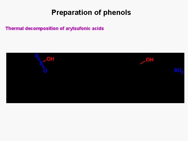 Preparation of phenols Thermal decomposition of arylsufonic acids 