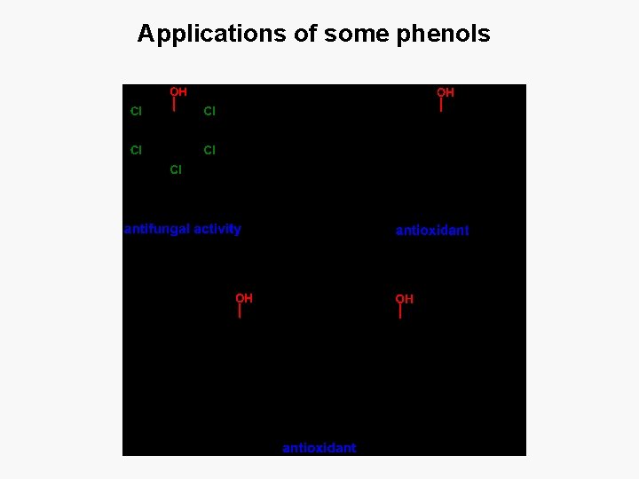 Applications of some phenols 