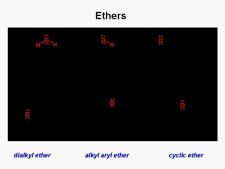 Ethers dialkyl ether alkyl aryl ether cyclic ether 