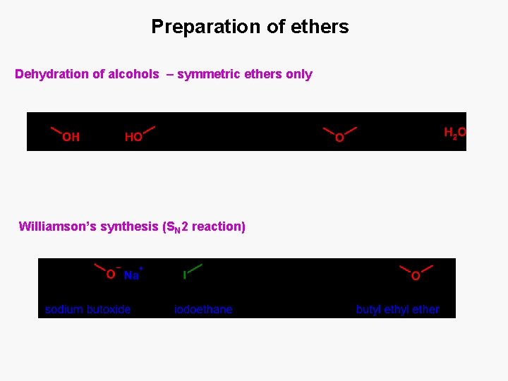 Preparation of ethers Dehydration of alcohols – symmetric ethers only Williamson’s synthesis (SN 2
