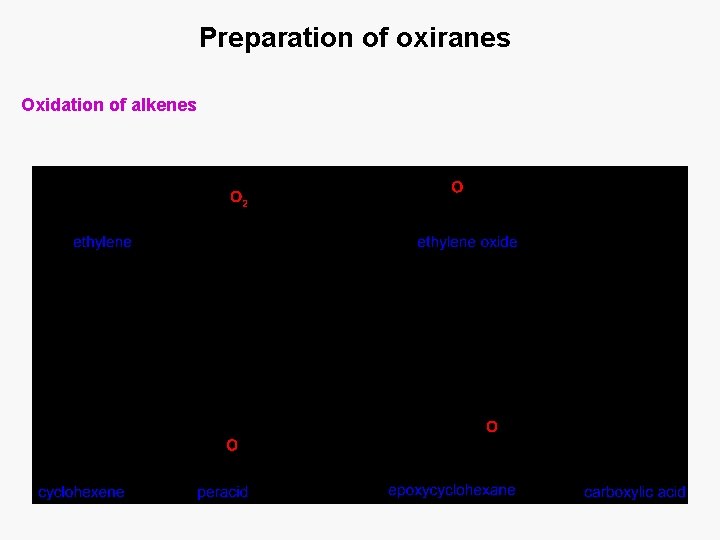 Preparation of oxiranes Oxidation of alkenes 