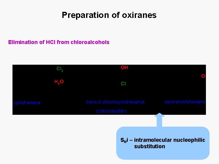 Preparation of oxiranes Elimination of HCl from chloroalcohols SNi – intramolecular nucleophilic substitution 