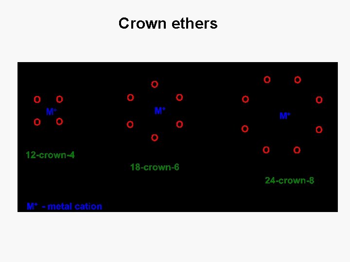 Crown ethers 