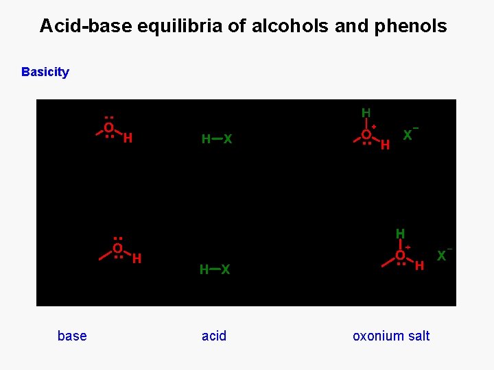 Acid-base equilibria of alcohols and phenols Basicity base acid oxonium salt 