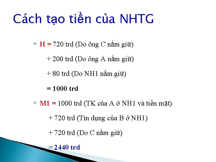 Cách tạo tiền của NHTG H = 720 trd (Do ông C nắm giữ)