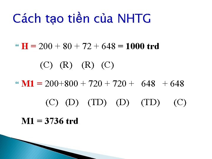 Cách tạo tiền của NHTG H = 200 + 80 + 72 + 648