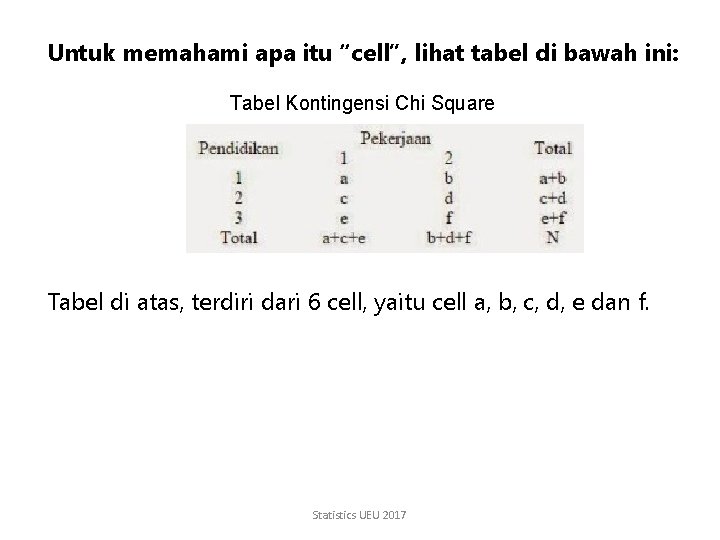 Statistik Esa 310 Pertemuan 11 Team Dosen Program