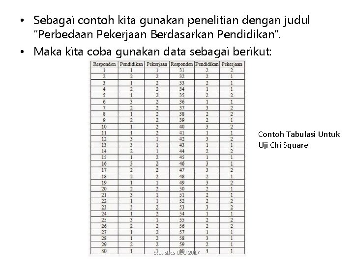  • Sebagai contoh kita gunakan penelitian dengan judul “Perbedaan Pekerjaan Berdasarkan Pendidikan”. •