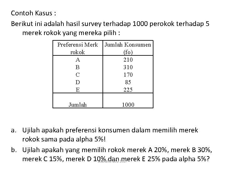 Contoh Kasus : Berikut ini adalah hasil survey terhadap 1000 perokok terhadap 5 merek