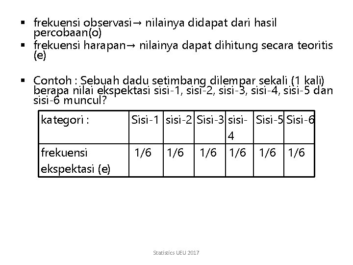 § frekuensi observasi→ nilainya didapat dari hasil percobaan(o) § frekuensi harapan→ nilainya dapat dihitung