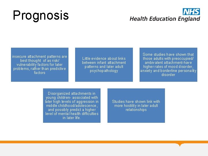 Prognosis insecure attachment patterns are best thought of as risk/ vulnerability factors for later Prognosis insecure attachment patterns are best thought of as risk/ vulnerability factors for later