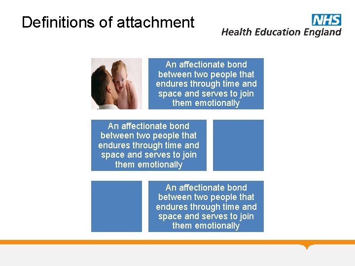 Definitions of attachment An affectionate bond between two people that endures through time and Definitions of attachment An affectionate bond between two people that endures through time and