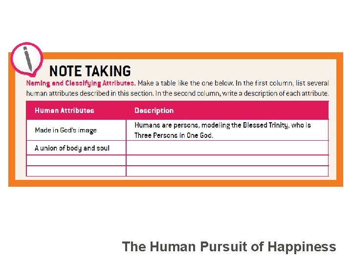 The Human Pursuit of Happiness 