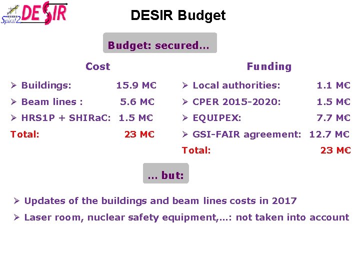DESIR Budget: secured… Cost Ø Buildings: Funding 15. 9 M€ Ø Local authorities: 1. DESIR Budget: secured… Cost Ø Buildings: Funding 15. 9 M€ Ø Local authorities: 1.