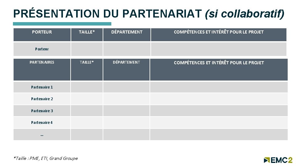 PRÉSENTATION DU PARTENARIAT (si collaboratif) PORTEUR TAILLE* DÉPARTEMENT COMPÉTENCES ET INTÉRÊT POUR LE PROJET