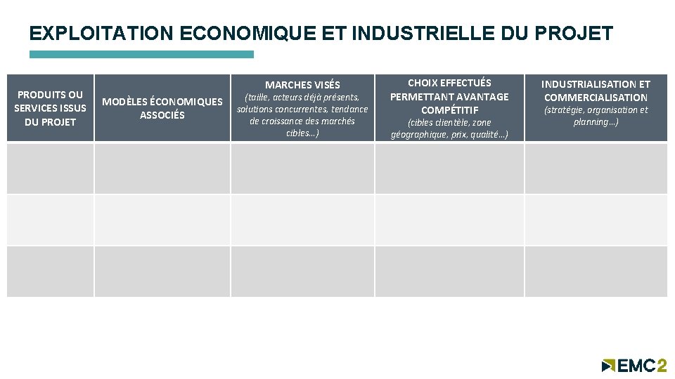 EXPLOITATION ECONOMIQUE ET INDUSTRIELLE DU PROJET PRODUITS OU SERVICES ISSUS DU PROJET MARCHES VISÉS