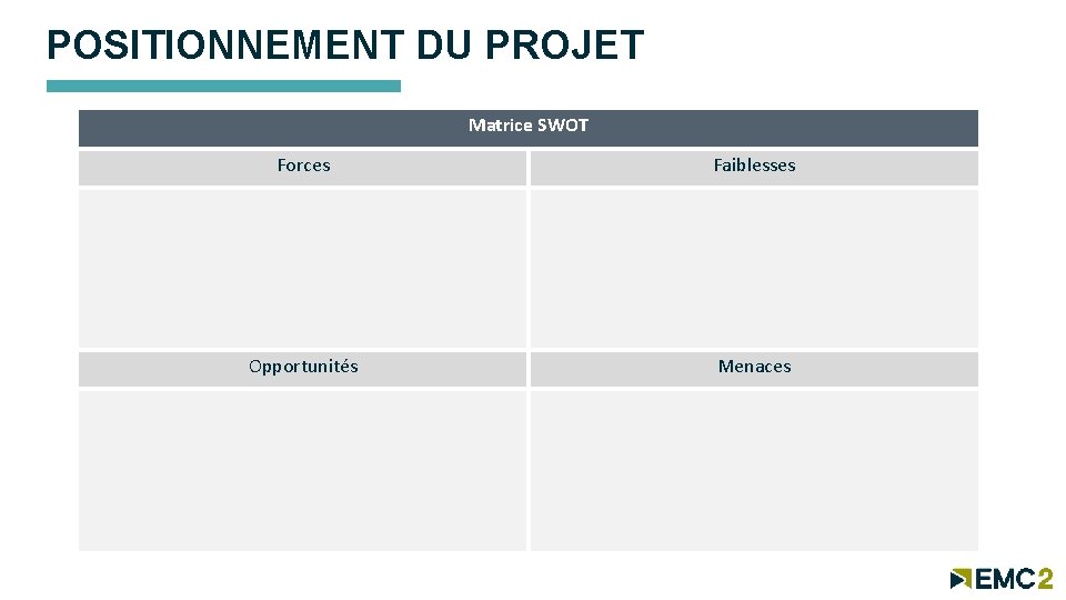 POSITIONNEMENT DU PROJET Matrice SWOT Forces Faiblesses Opportunités Menaces 