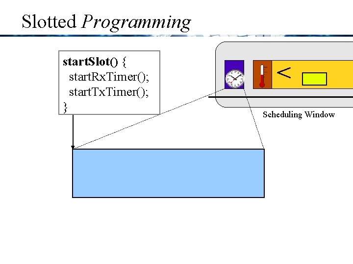 Slotted Programming start. Slot() { start. Rx. Timer(); start. Tx. Timer(); } Scheduling Window