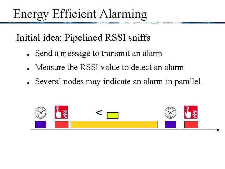 Energy Efficient Alarming Initial idea: Pipelined RSSI sniffs ● Send a message to transmit