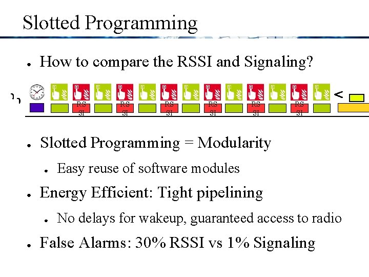 Slotted Programming ● How to compare the RSSI and Signaling? RS SI ● RS