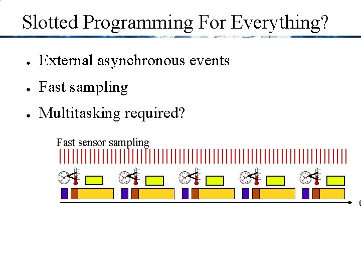 Slotted Programming For Everything? ● External asynchronous events ● Fast sampling ● Multitasking required?