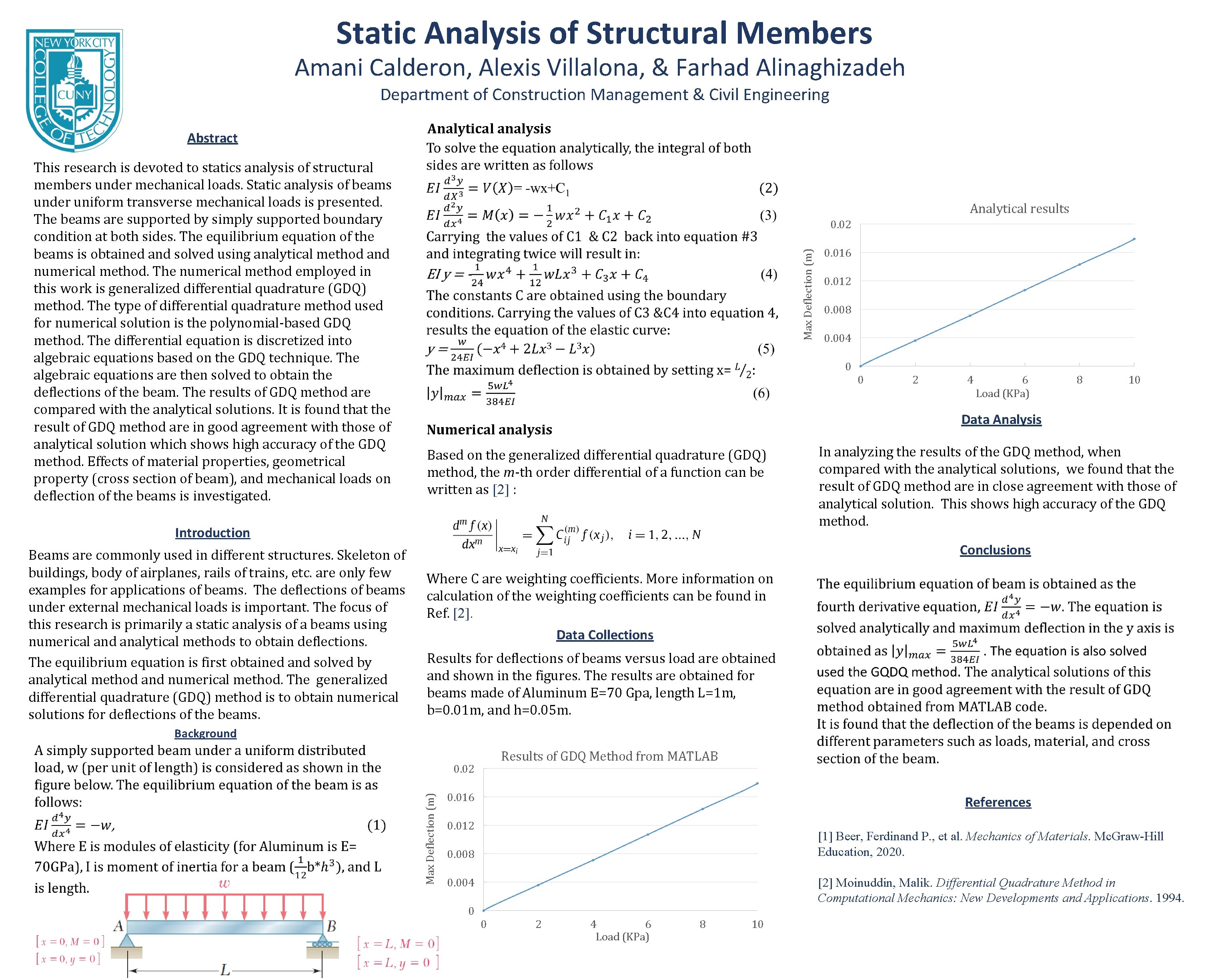 Static Analysis of Structural Members Amani Calderon, Alexis Villalona, & Farhad Alinaghizadeh Department of