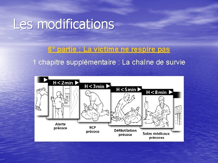 Les modifications 6° partie : La victime ne respire pas 1 chapitre supplémentaire :