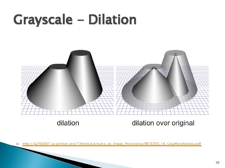Grayscale - Dilation � http: //ia 700307. us. archive. org/7/items/Lectures_on_Image_Processing/EECE 253_18_Gray. Morphology. pdf 10