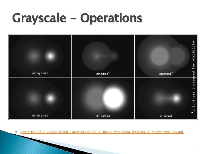 Grayscale - Operations � http: //ia 700307. us. archive. org/7/items/Lectures_on_Image_Processing/EECE 253_18_Gray. Morphology. pdf 11