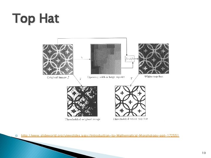 Top Hat � http: //www. slideworld. org/viewslides. aspx/Introduction-to-Mathematical-Morphology-ppt-172551 13 