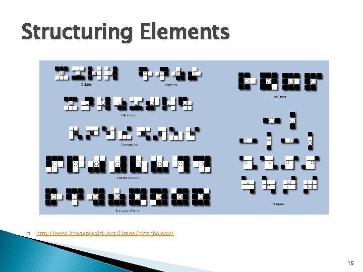 Structuring Elements � http: //www. imagemagick. org/Usage/morphology/ 15 