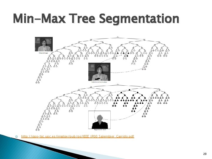 Min-Max Tree Segmentation � http: //gps-tsc. upc. es/imatge/pub/ps/IEEE_IP 00_Salembier_Garrido. pdf 28 