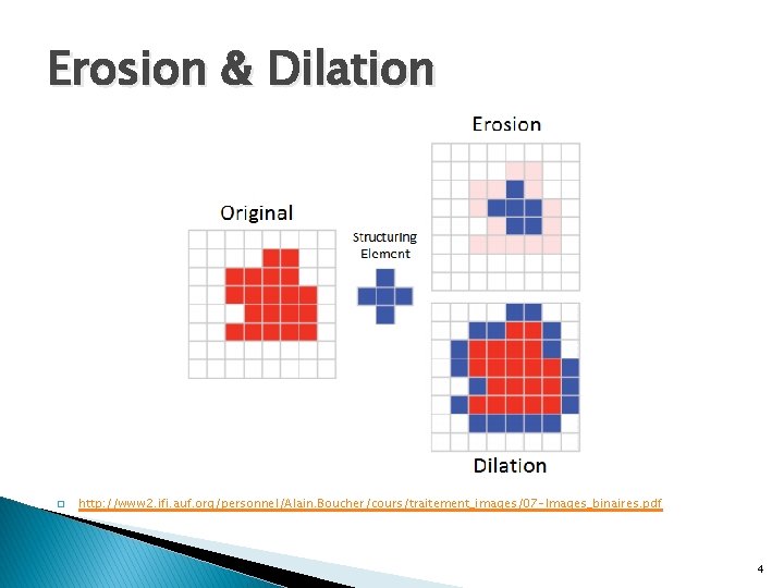 Erosion & Dilation � http: //www 2. ifi. auf. org/personnel/Alain. Boucher/cours/traitement_images/07 -Images_binaires. pdf 4