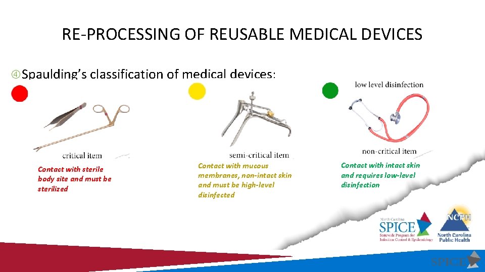 RE-PROCESSING OF REUSABLE MEDICAL DEVICES Spaulding’s classification of medical devices: Contact with sterile body