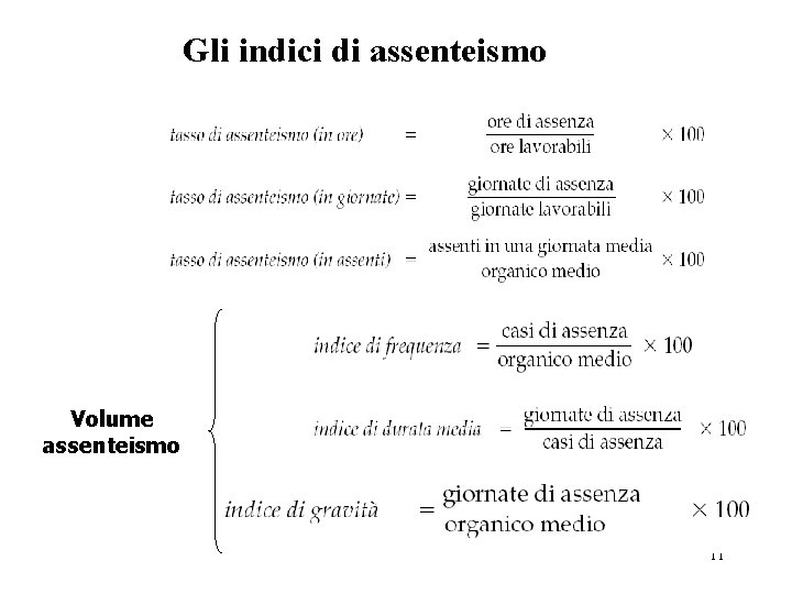 Gli indici di assenteismo Volume assenteismo 11 