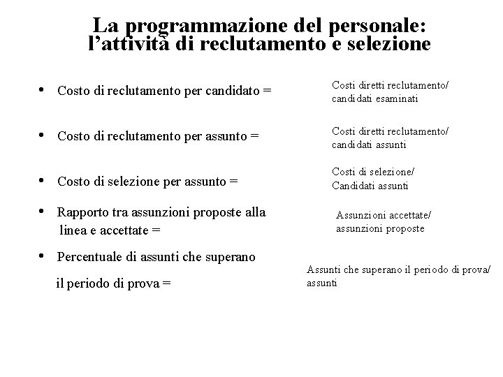 La programmazione del personale: l’attività di reclutamento e selezione • Costo di reclutamento per