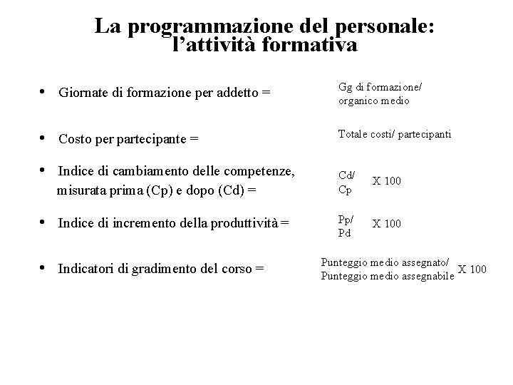 La programmazione del personale: l’attività formativa • Giornate di formazione per addetto = Gg