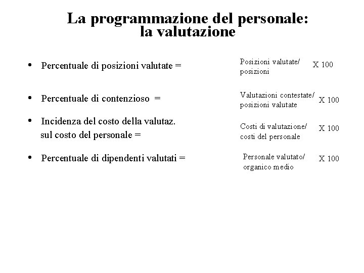 La programmazione del personale: la valutazione • Percentuale di posizioni valutate = Posizioni valutate/