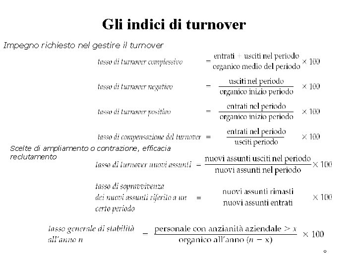 Gli indici di turnover Impegno richiesto nel gestire il turnover Scelte di ampliamento o