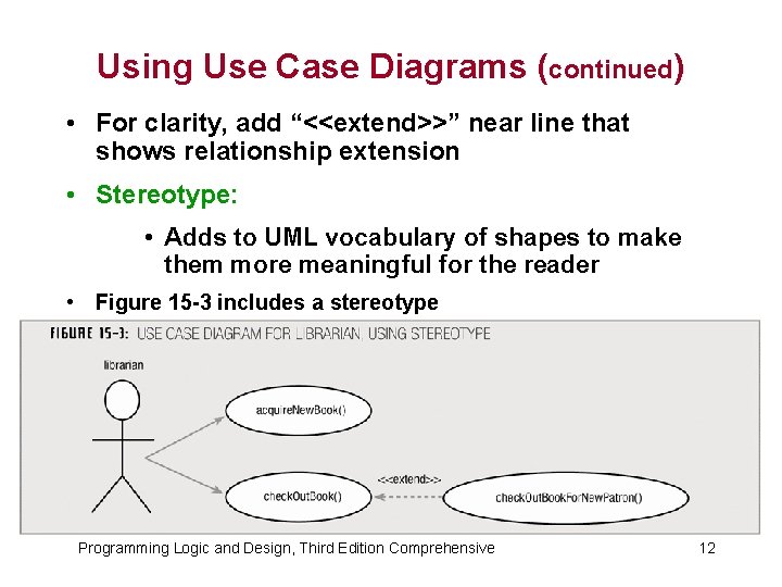 Using Use Case Diagrams (continued) • For clarity, add “<<extend>>” near line that shows