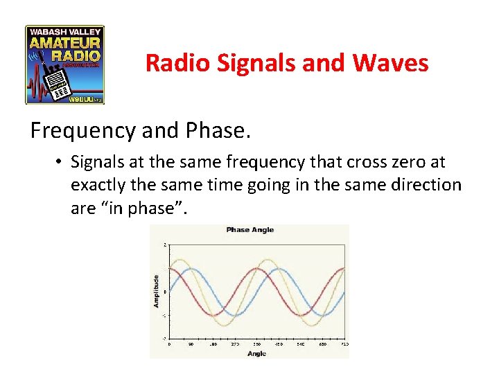 Radio Signals and Waves Frequency and Phase. • Signals at the same frequency that