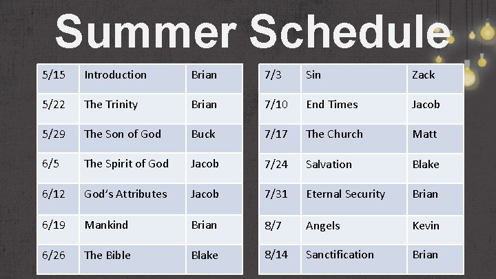 Summer Schedule 5/15 Introduction Brian 7/3 Sin Zack 5/22 The Trinity Brian 7/10 End