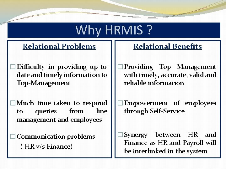 Why HRMIS ? Relational Problems Relational Benefits �Difficulty in providing up-todate and timely information