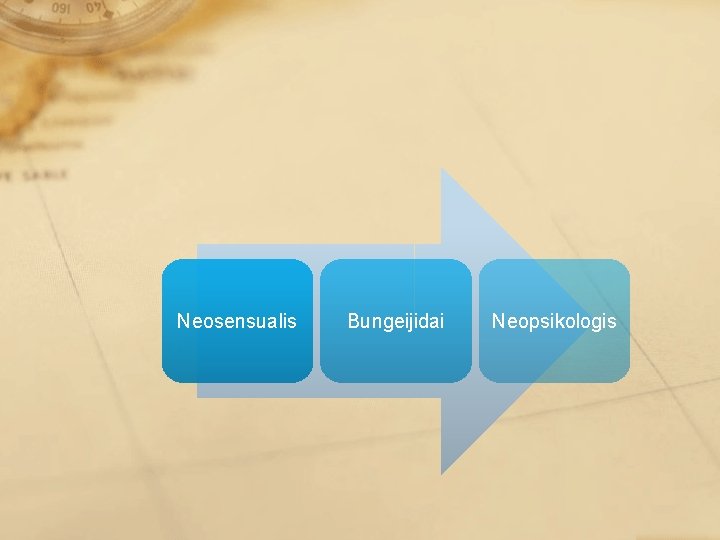 Neosensualis Bungeijidai Neopsikologis 