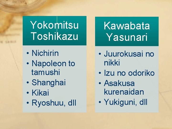 Yokomitsu Toshikazu • Nichirin • Napoleon to tamushi • Shanghai • Kikai • Ryoshuu,